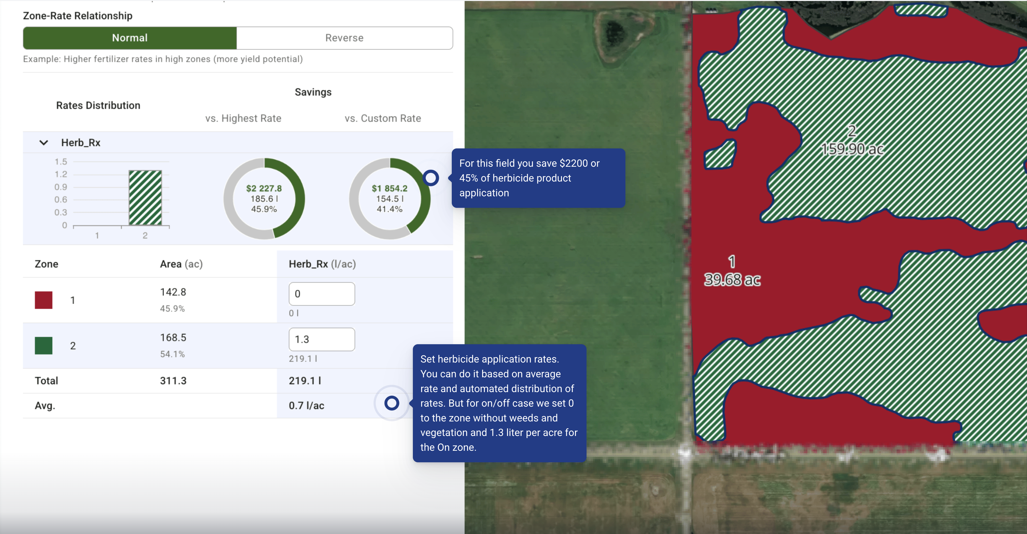VRA herbicide map saves you $2200 per operation